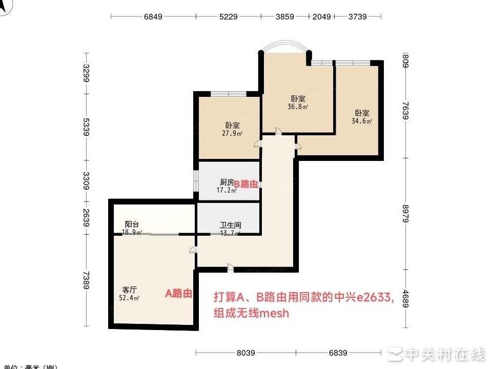 双路由组网Mesh可行吗