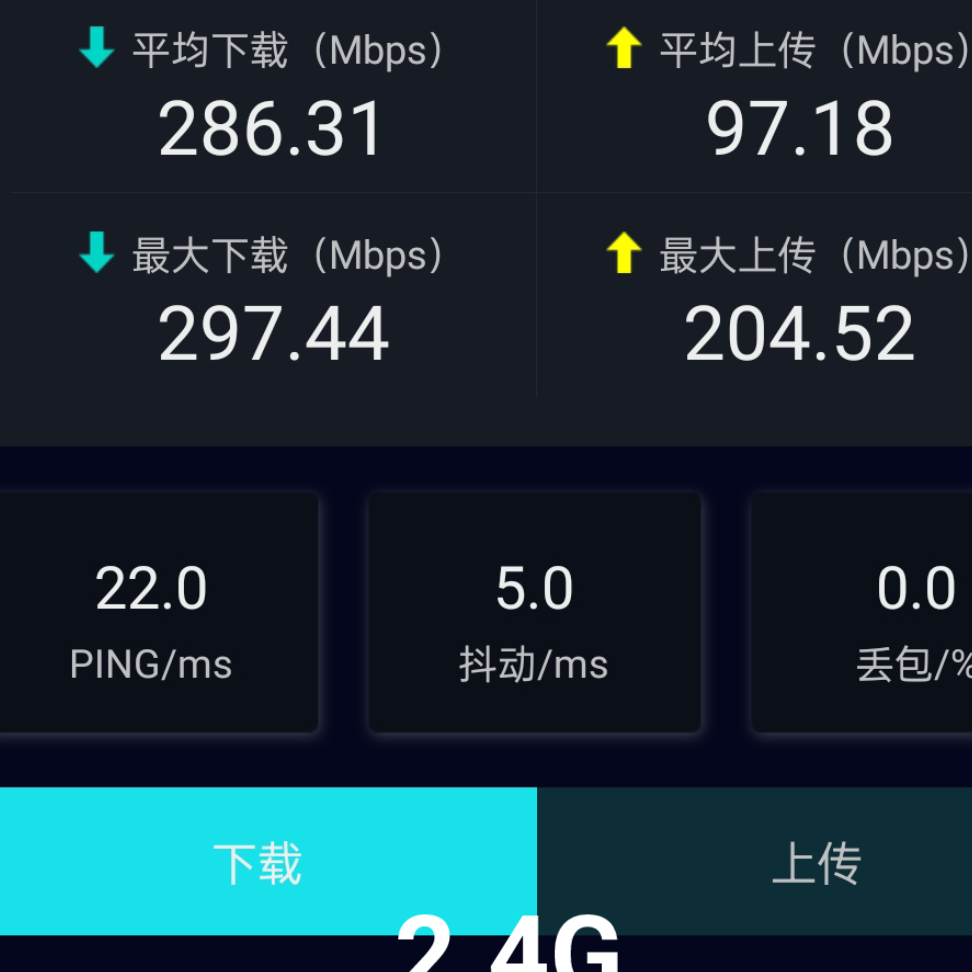 小米路由器2.4G慢5G快？