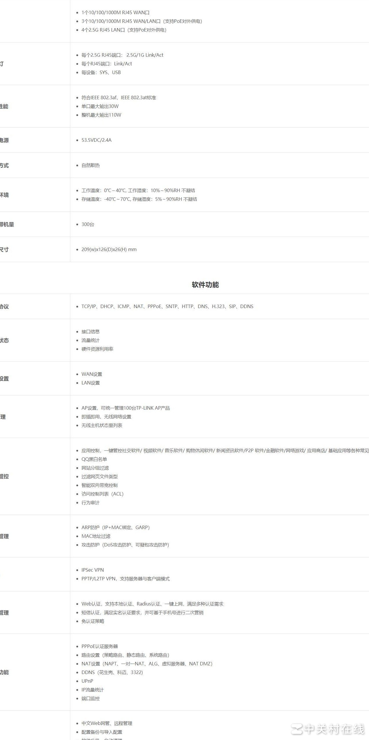 全屋组网TP与锐捷怎么选