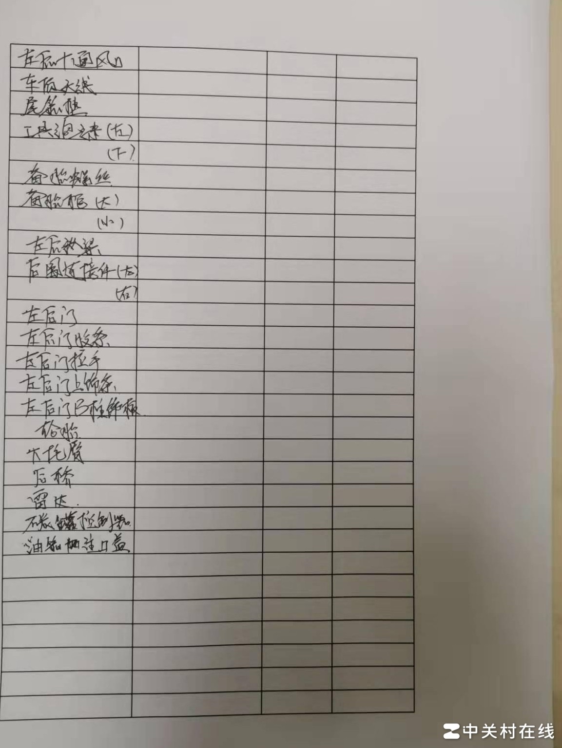 车撞后备箱修复后安全吗