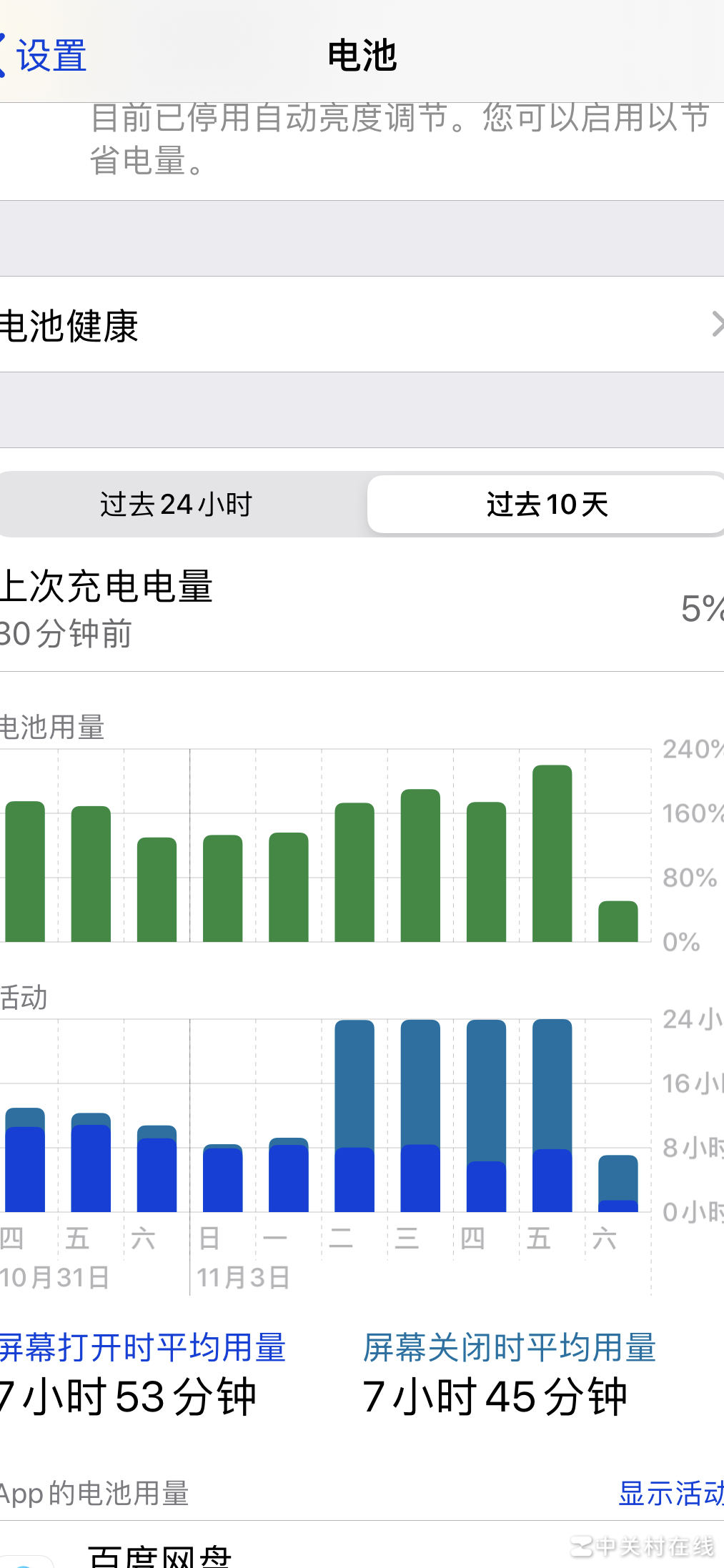 百度网盘熄屏后耗电？