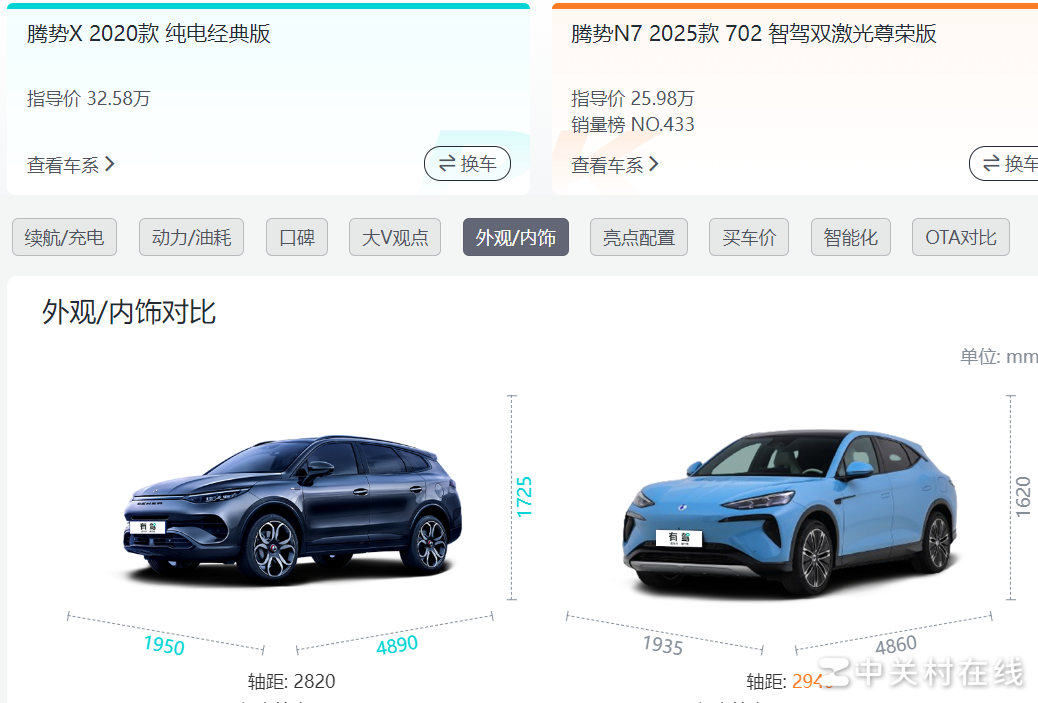 腾势N8是来搞笑的？