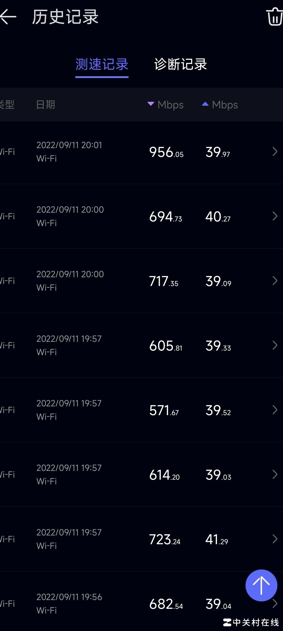 路由器理论速率真相