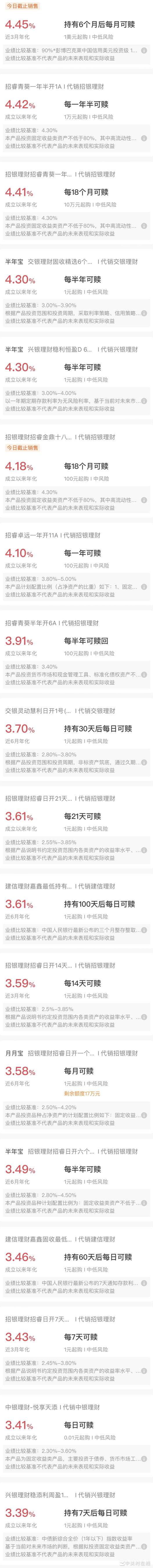 招行为何主推代销理财？