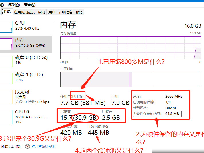 内存术语详解