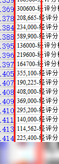 批量修改单元格部分格式