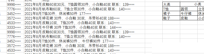 Excel聊天记录筛选技巧