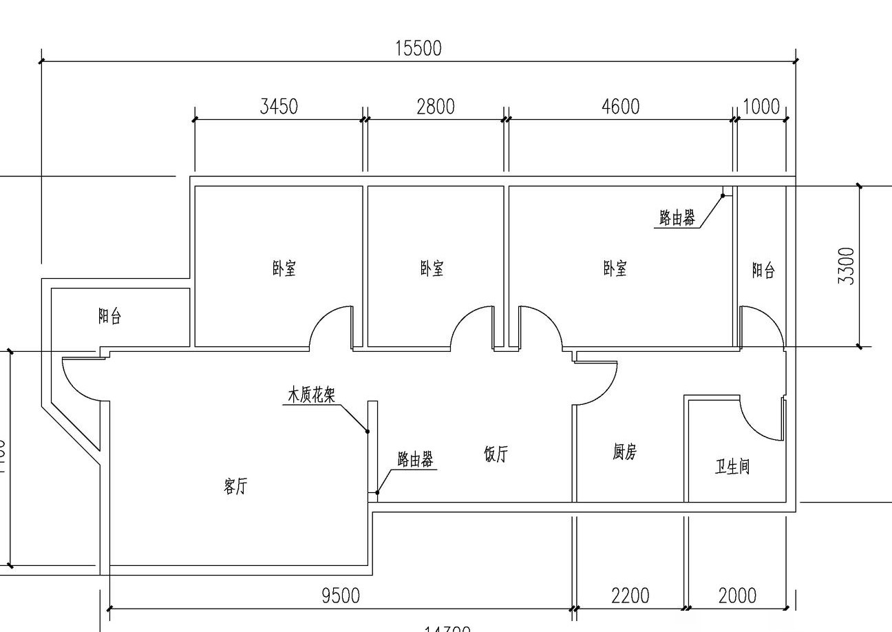 路由器覆盖范围优化