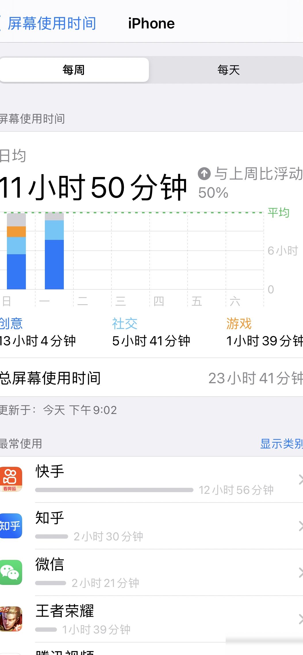 这样玩，离烧屏还远吗？