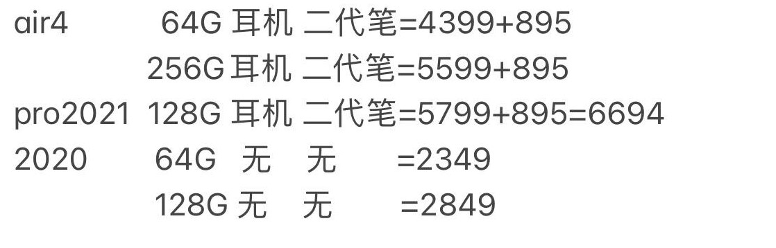 医学生iPad选购指南