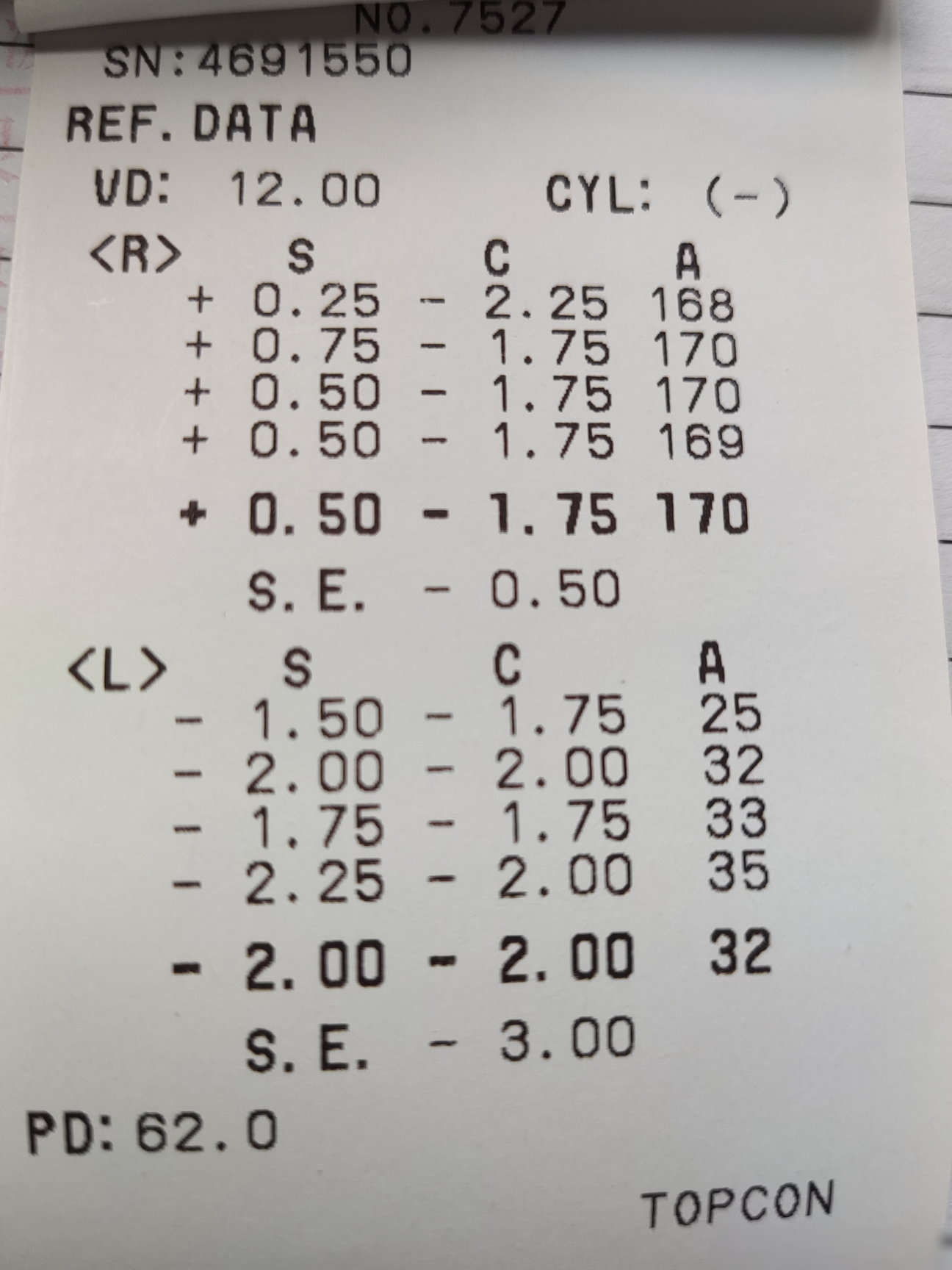 验光单解读指南