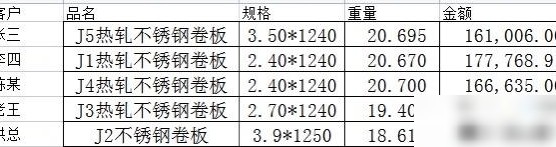 两表内容相同但顺序不同，如何快速匹配？