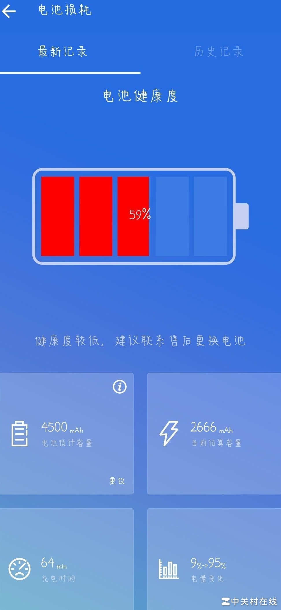 安兔兔测电池健康准吗