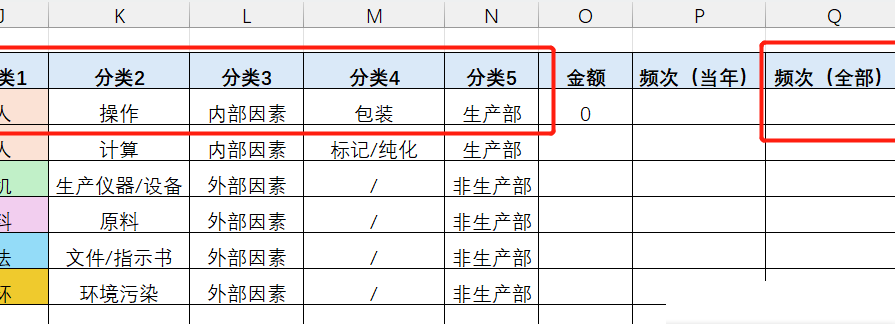 Excel按条件累计编号
