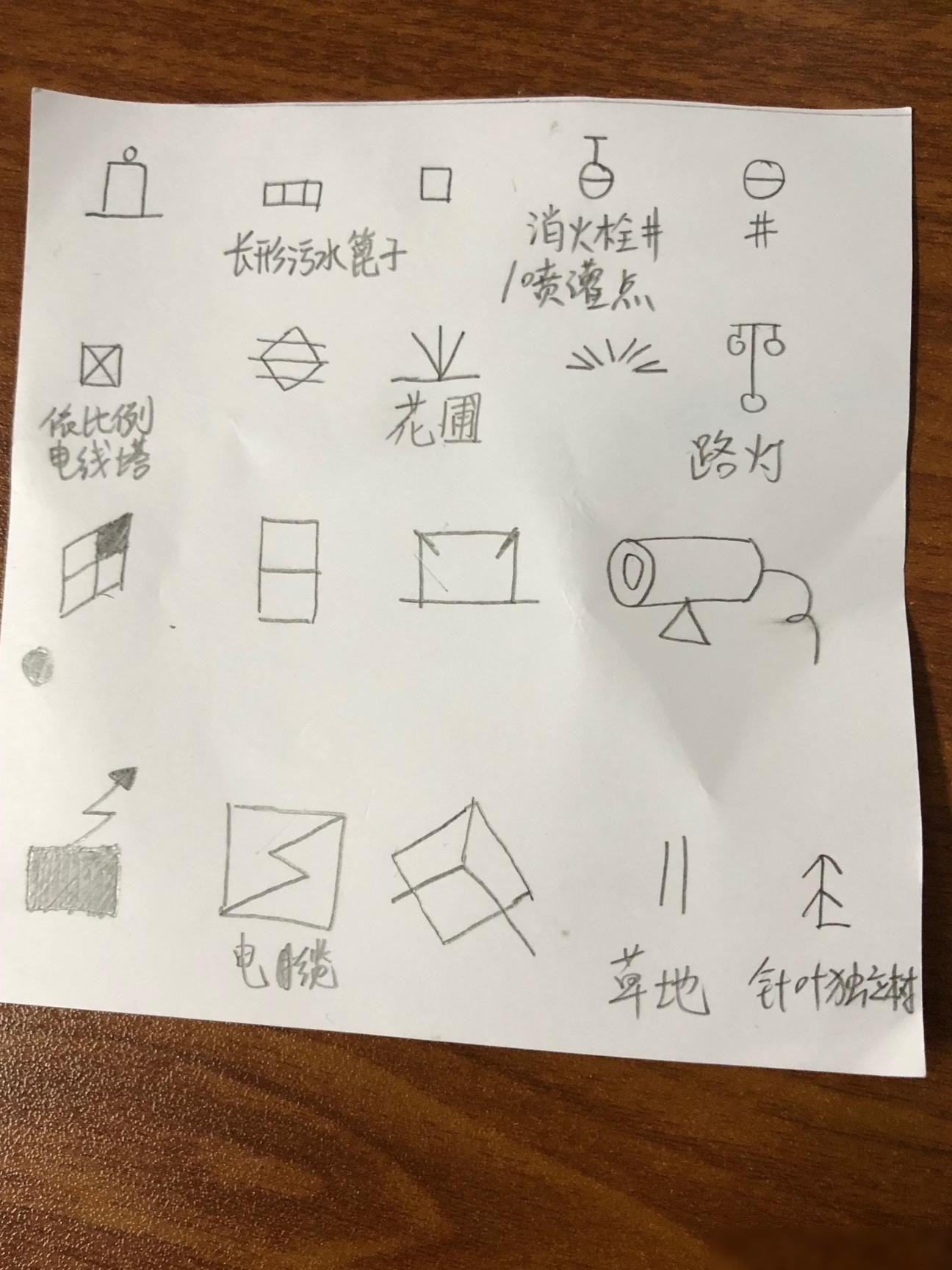 CAD图例含义解析