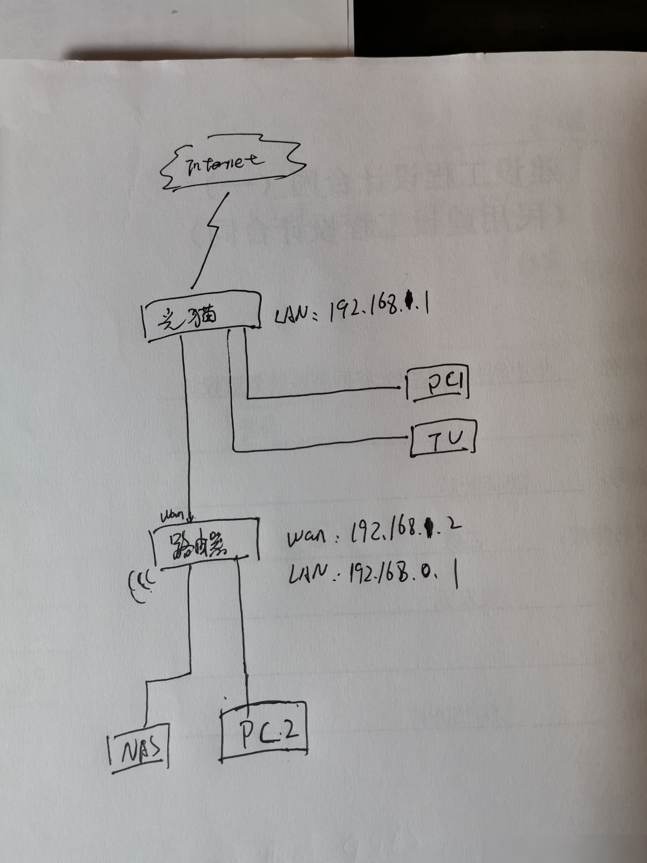 双路由器跨网段互访设置