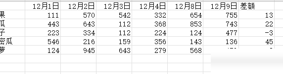 Excel函数使用技巧