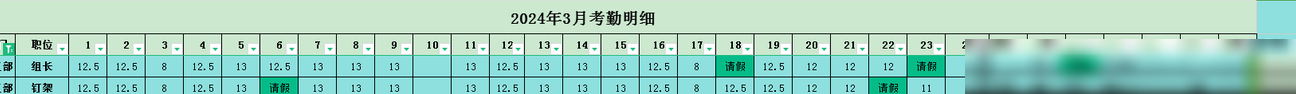 考勤表中周末与加班小时计算