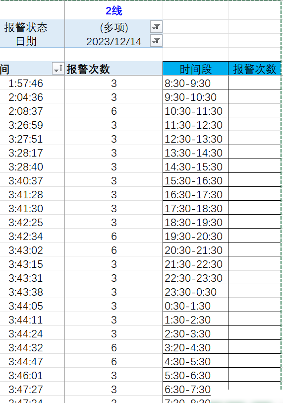 Excel中D列数值如何计算