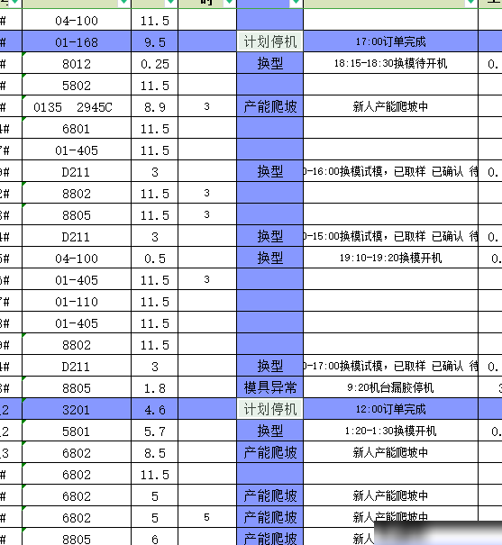Excel跨表按类别求和