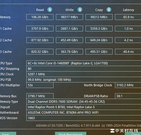 华硕B760+14600KF超频实测
