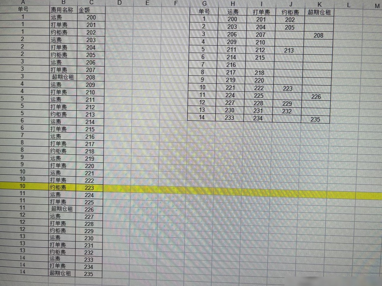 Excel重复数据转行