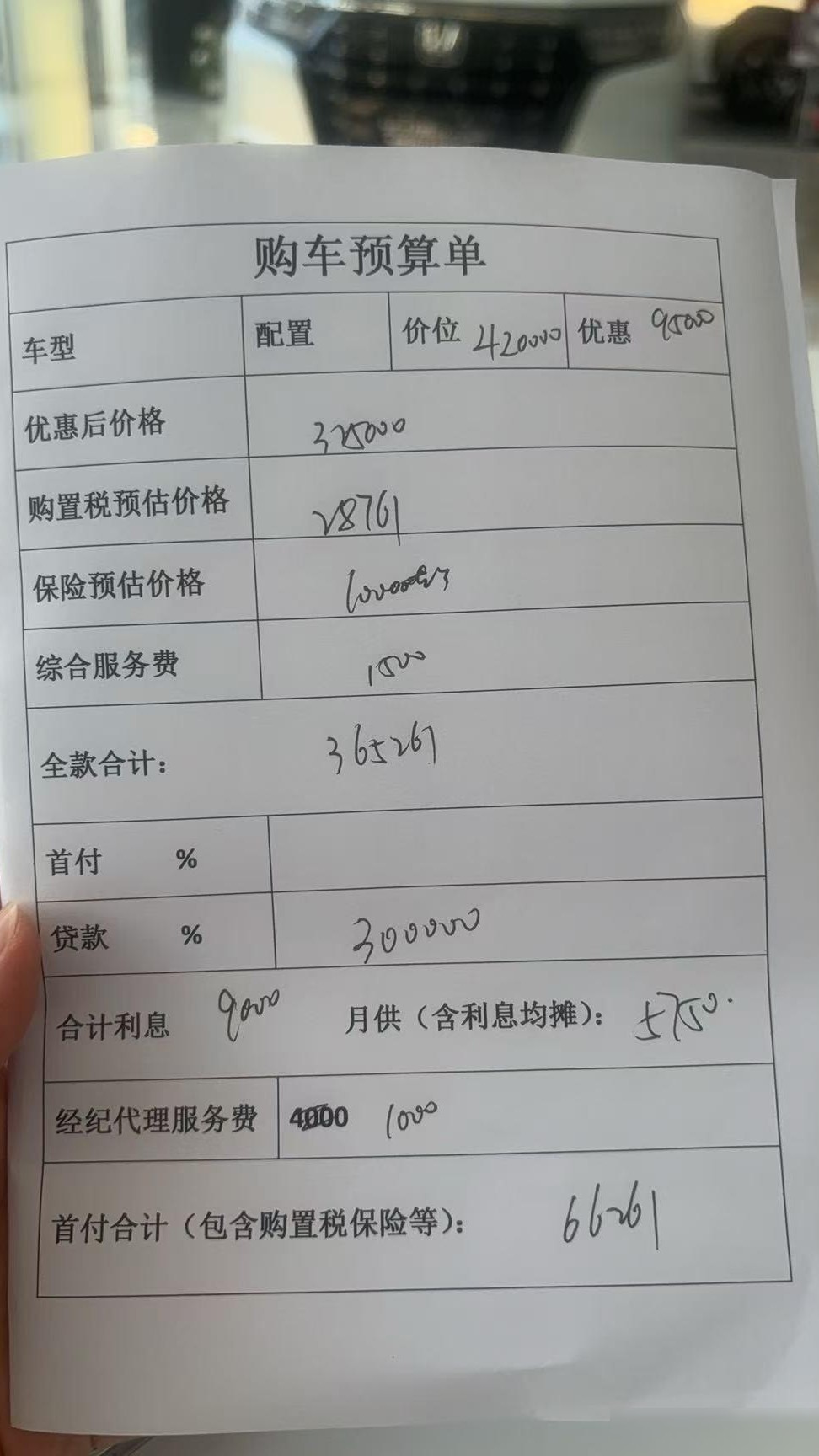 本田思域Type R售价合理吗？