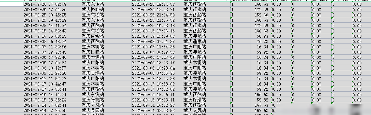 Excel高手在哪里？