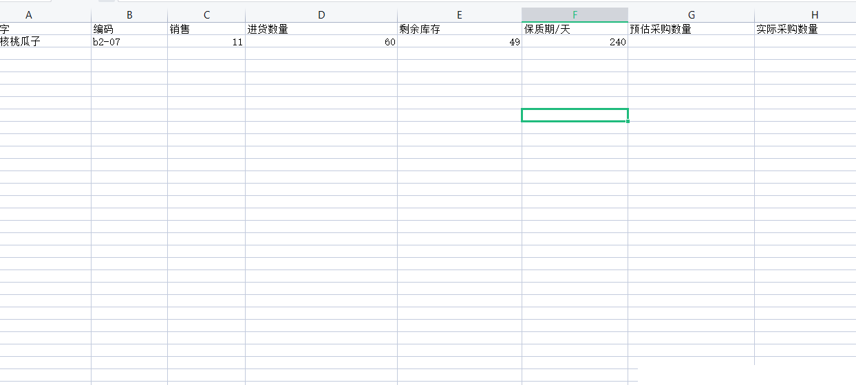 销量库存采购预测表
