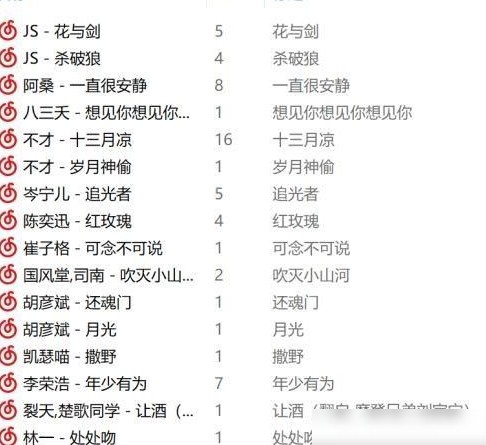音频为何全变网易云NCM