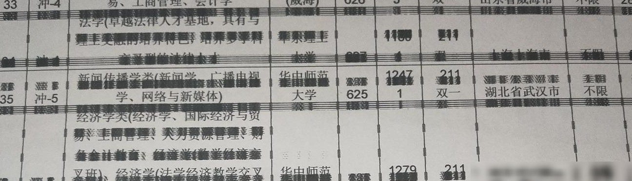 惠普2132打印机重影解决