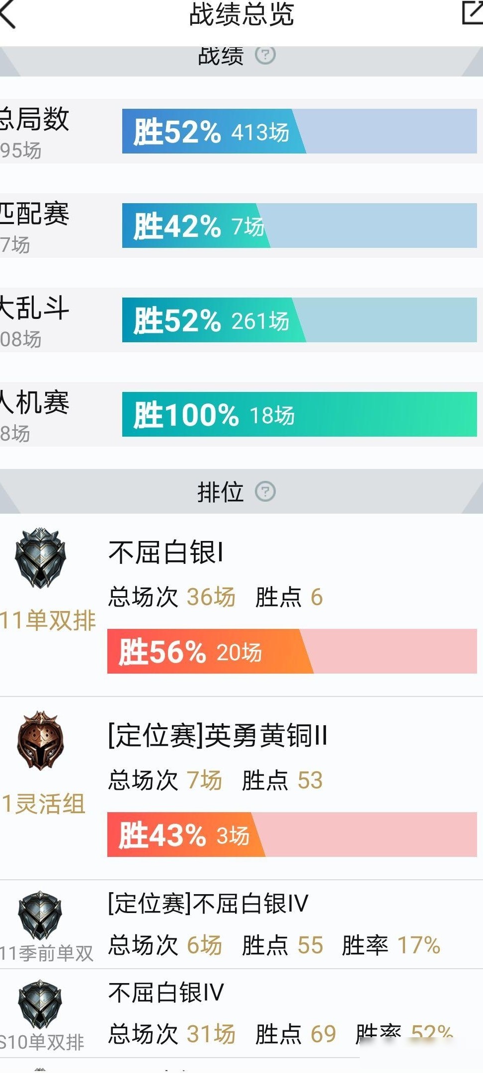 玩好LOL射手的秘诀