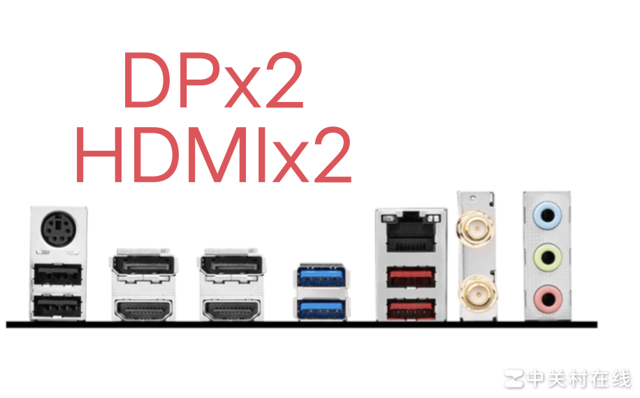 核显能否支持一机四屏