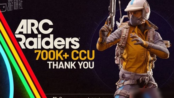 ARC Raiders热销400万份