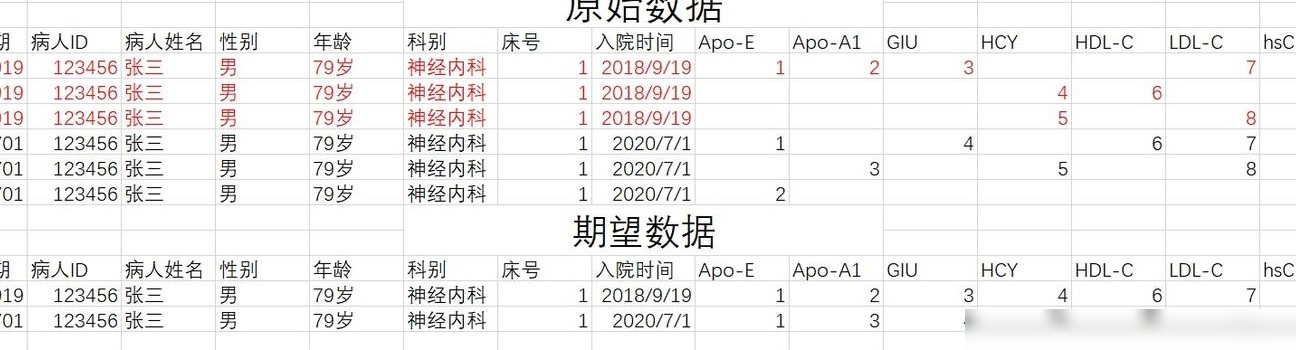 Excel批量处理同一人多日期数据
