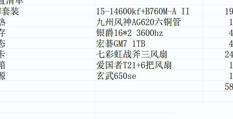 显示器选择指南