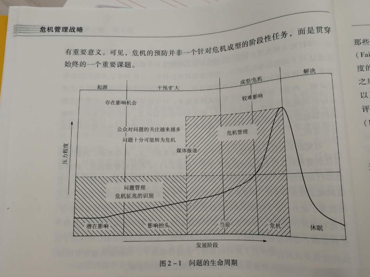 Word组合图表制作指南