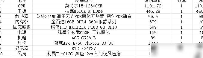 电脑配置咨询