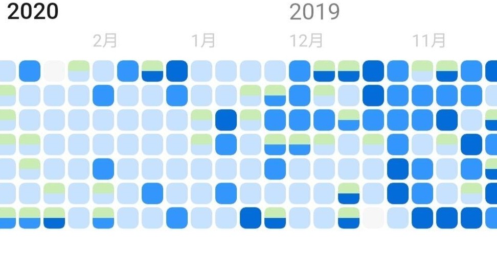 类似网络的书影音可视化工具