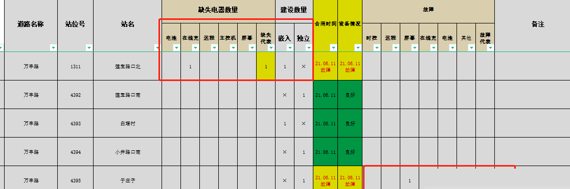 多列多条件筛选技巧