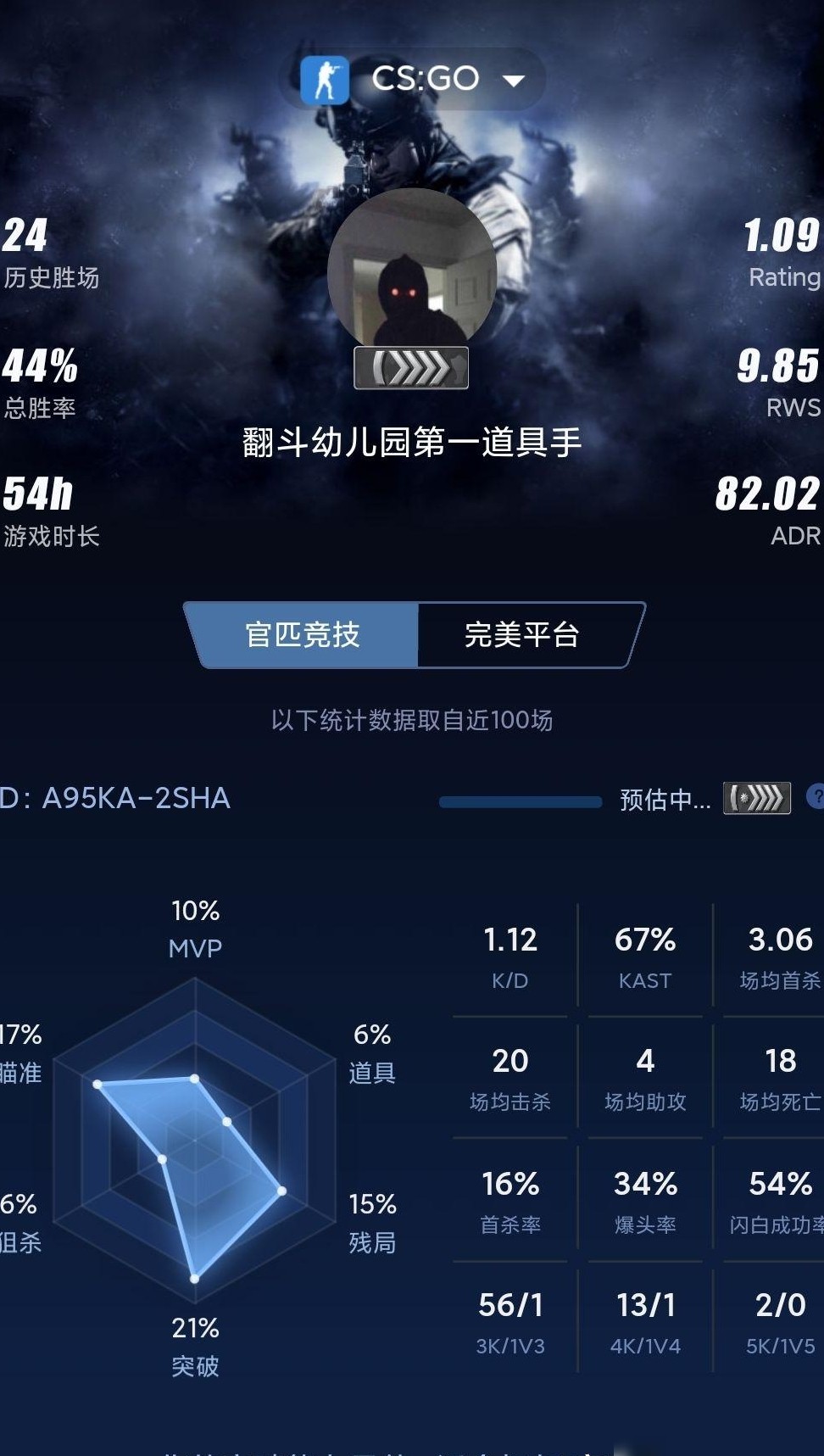 CSGO术语解析，ADR与Rating