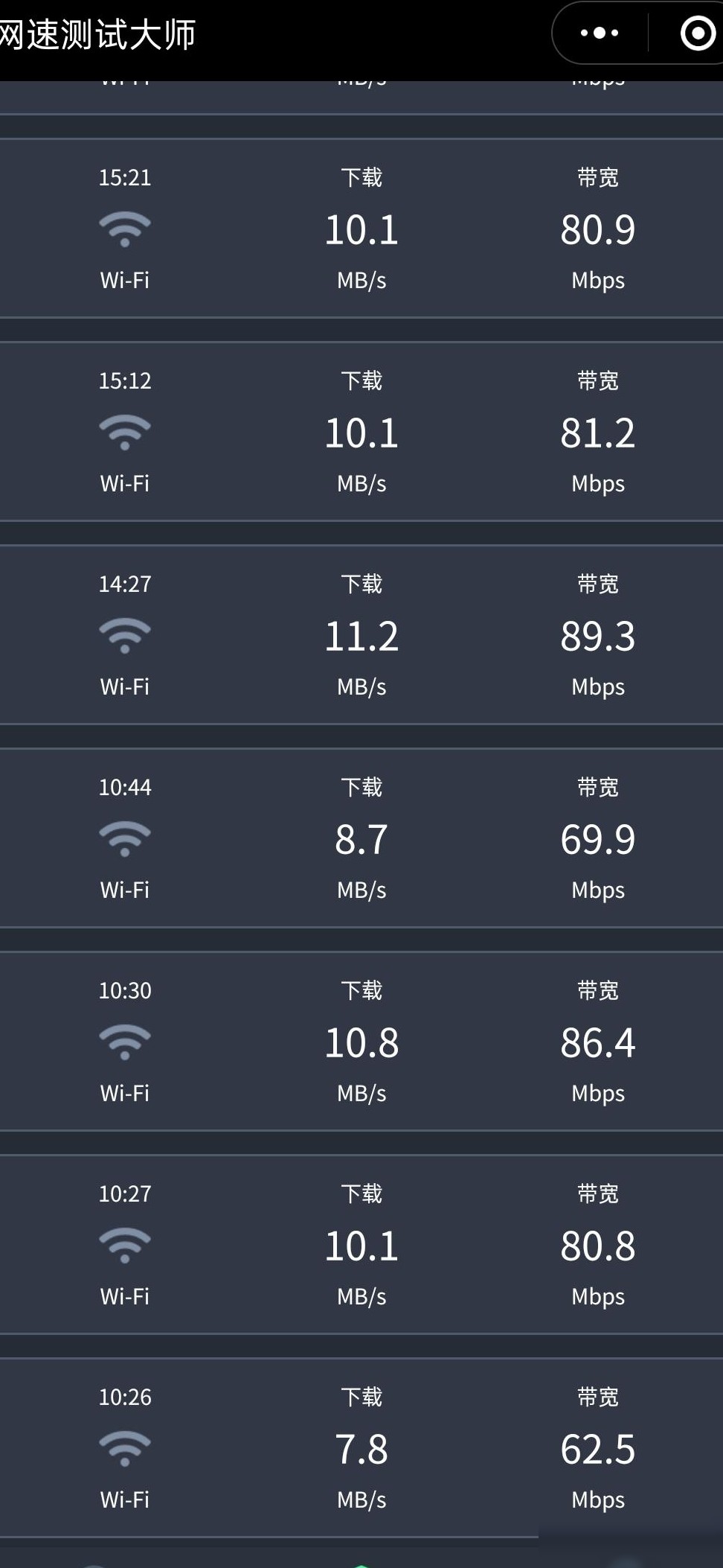 200兆光纤网速正常吗