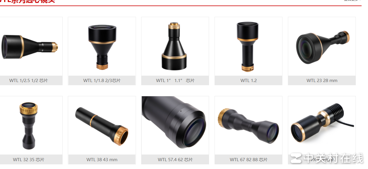 工业机器视觉镜头选型指南