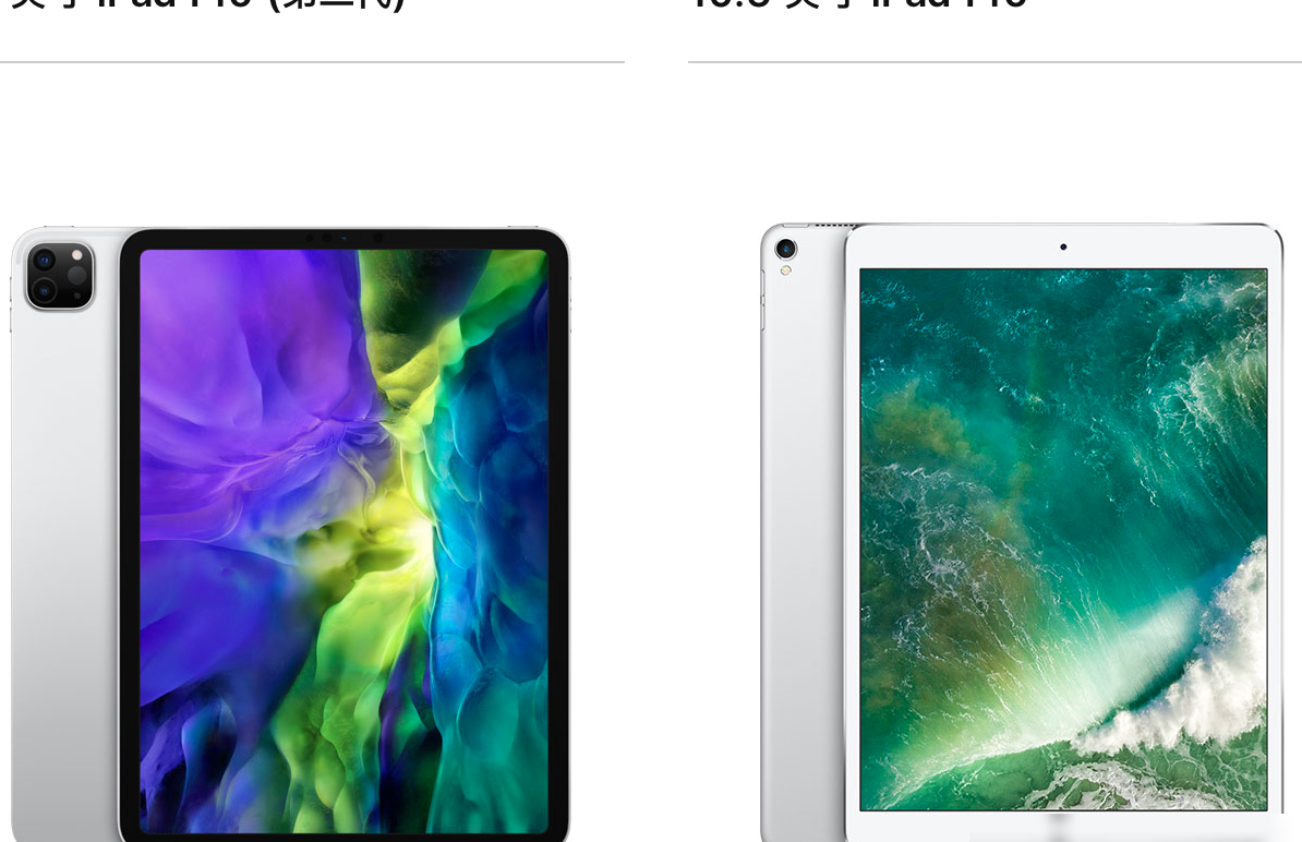 iPad Pro屏幕比例差异揭秘
