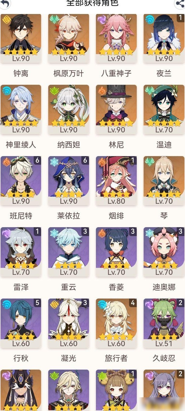 原神账号值多少钱？