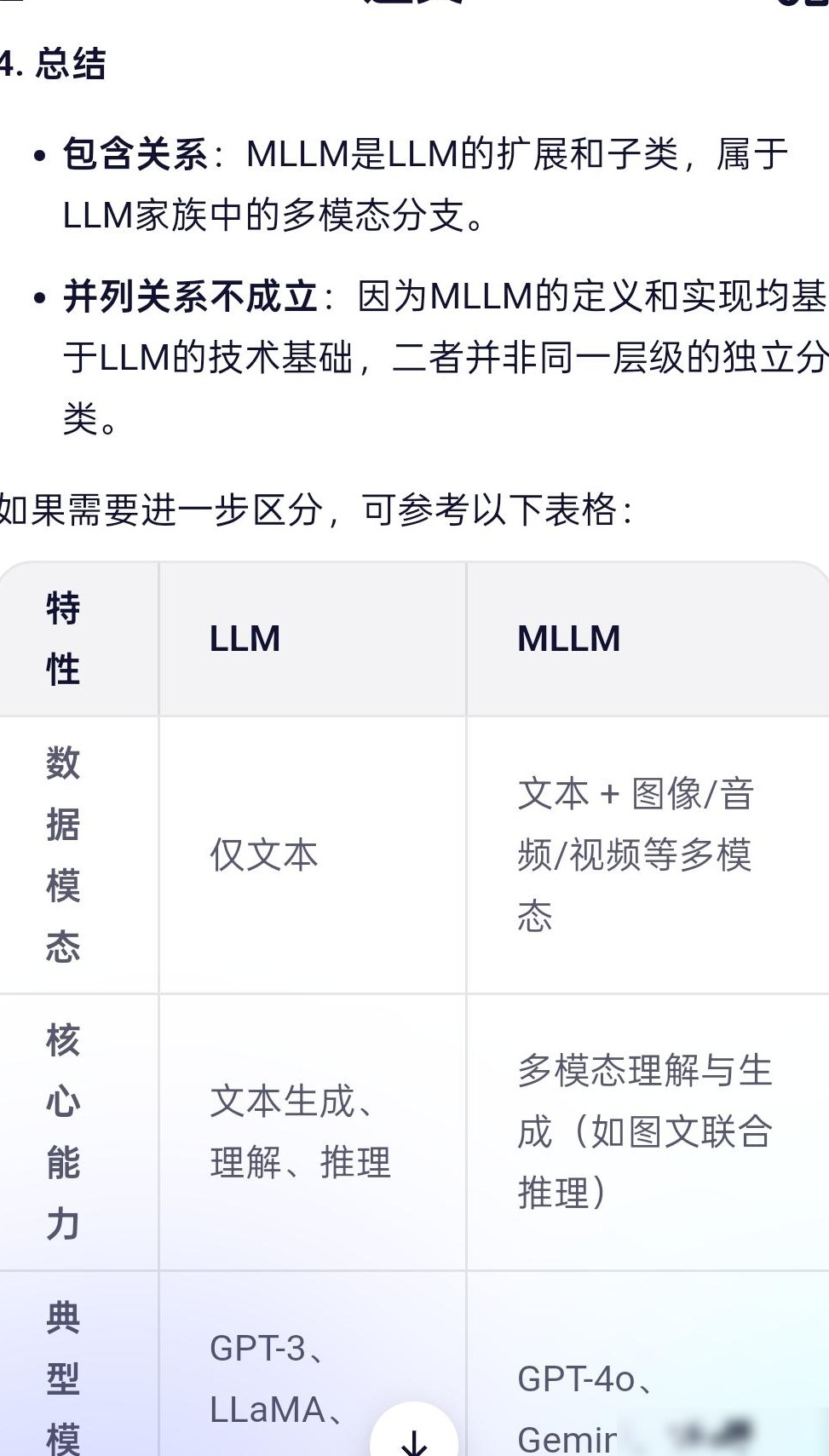 LLM、VLM与多模态模型辨析
