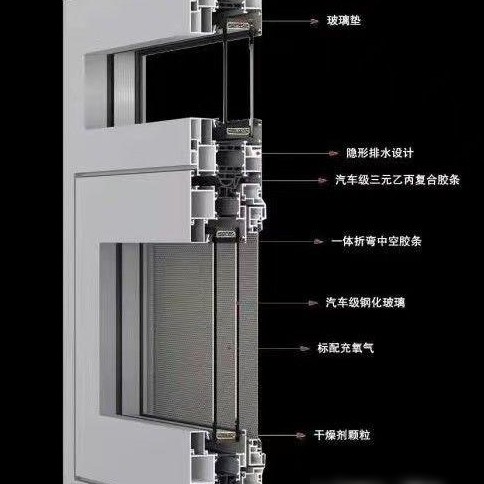 这种材质适合做窗户吗？