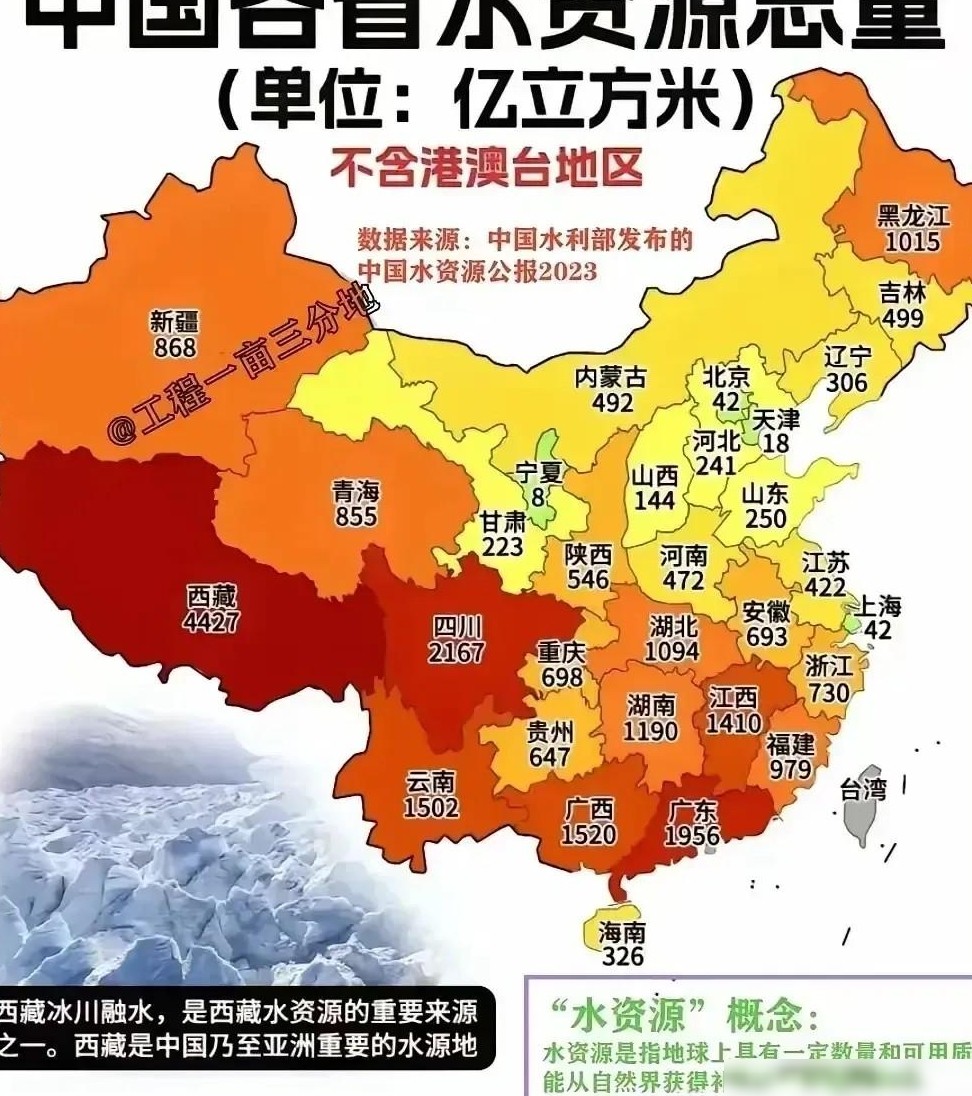 宁夏为何单设为省？