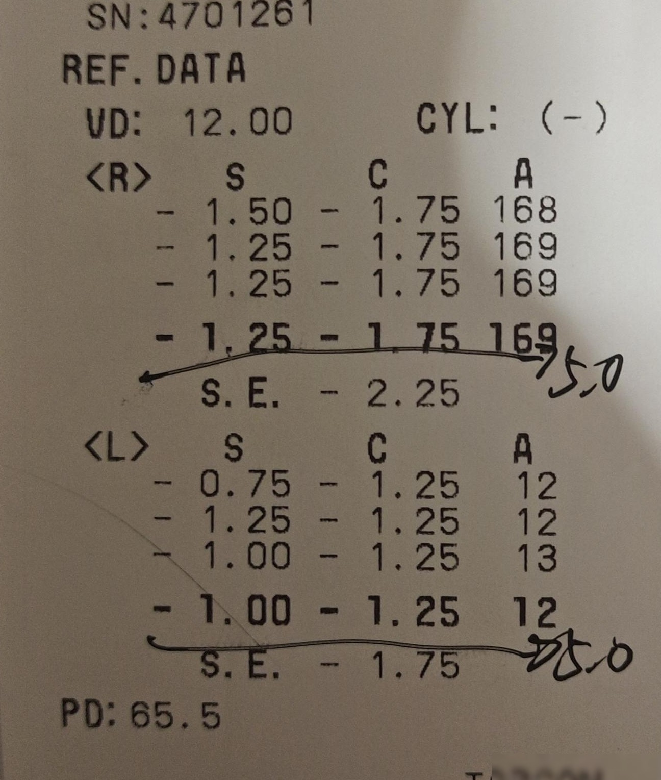 验光单上的75.0是度数吗