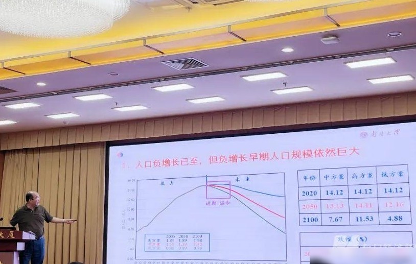 自我中心化影响生育意愿